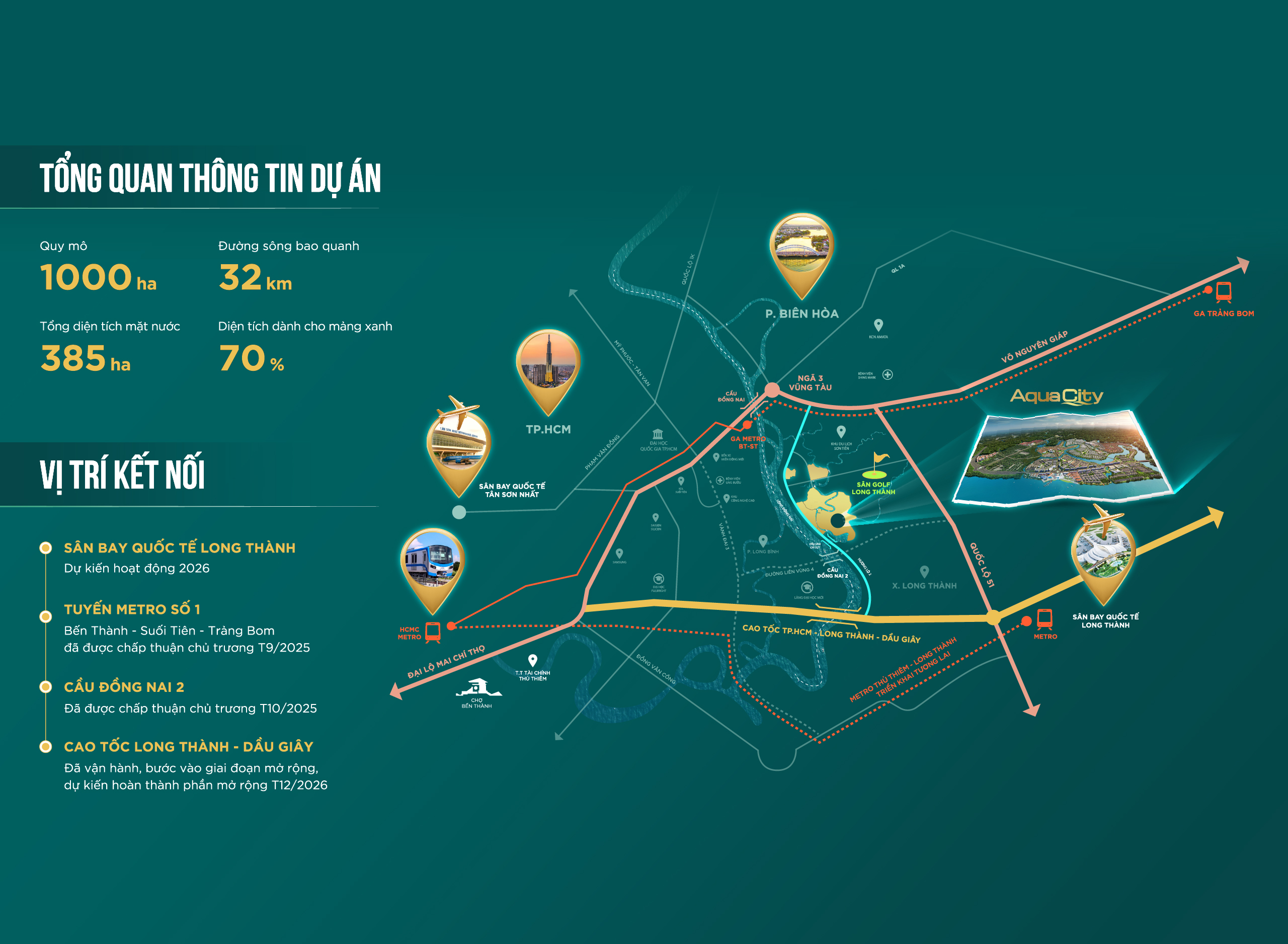 ban-do-tien-ich-du-an-aqua-city