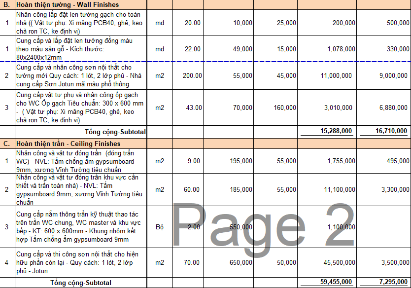 bao-gia-hoan-thien-phan-tho-can-ho-the-infiniti-2