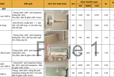 Báo giá thiết kế & thi công nội thất căn hộ The Infiniti mới nhất năm 2025