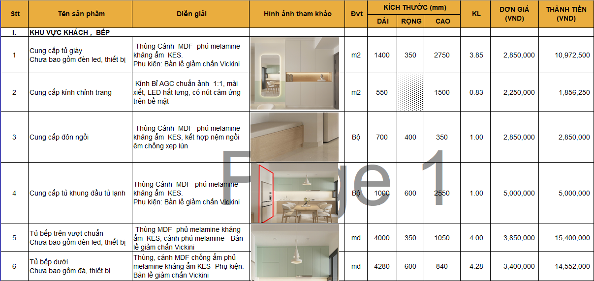 Báo giá thiết kế & thi công nội thất căn hộ The Infiniti mới nhất năm 2025