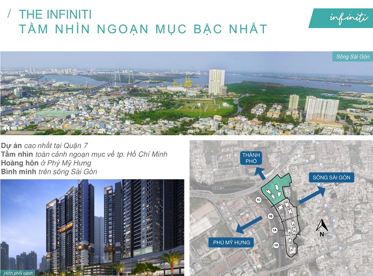 vi-tri-du-an-the-infiniti-quan-7
