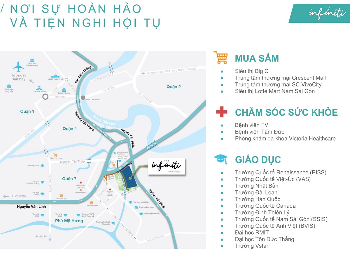 vi-tri-du-an-the-infiniti-riviera-point-quan-7