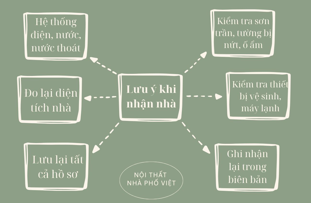 luu-y-khi-nhan-nha-moi-the-infiniti (2)
