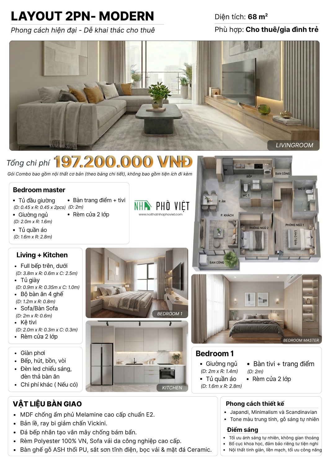 noi-that-victoria-village-can-ho-2pn-68m2